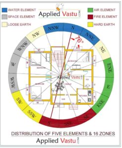 plot for sale in trident panipat